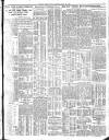 Belfast News-Letter Saturday 23 May 1936 Page 3