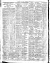 Belfast News-Letter Wednesday 10 June 1936 Page 2