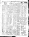 Belfast News-Letter Monday 22 June 1936 Page 2