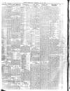 Belfast News-Letter Wednesday 22 July 1936 Page 4