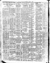 Belfast News-Letter Saturday 01 August 1936 Page 2