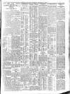 Belfast News-Letter Wednesday 30 September 1936 Page 3