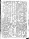 Belfast News-Letter Thursday 01 October 1936 Page 3