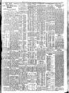 Belfast News-Letter Wednesday 11 November 1936 Page 3