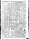 Belfast News-Letter Thursday 26 November 1936 Page 3