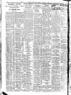 Belfast News-Letter Friday 27 November 1936 Page 2