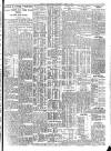 Belfast News-Letter Wednesday 10 March 1937 Page 3