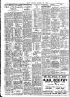 Belfast News-Letter Wednesday 02 June 1937 Page 2