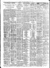 Belfast News-Letter Thursday 10 June 1937 Page 2