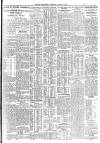 Belfast News-Letter Wednesday 04 August 1937 Page 3