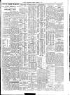 Belfast News-Letter Friday 29 October 1937 Page 3