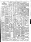 Belfast News-Letter Saturday 20 November 1937 Page 3