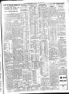 Belfast News-Letter Thursday 06 January 1938 Page 3