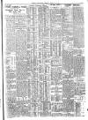 Belfast News-Letter Thursday 10 February 1938 Page 3