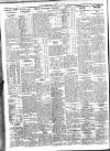 Belfast News-Letter Monday 01 August 1938 Page 4