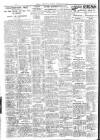 Belfast News-Letter Monday 19 September 1938 Page 2