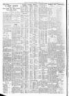 Belfast News-Letter Thursday 08 June 1939 Page 4