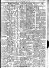 Belfast News-Letter Thursday 11 April 1940 Page 3