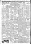 Belfast News-Letter Thursday 17 October 1940 Page 2