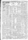 Belfast News-Letter Monday 28 October 1940 Page 2