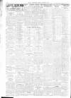 Belfast News-Letter Friday 08 November 1940 Page 2
