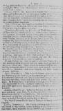Caledonian Mercury Tue 21 Nov 1721 Page 4