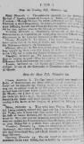 Caledonian Mercury Thu 23 Nov 1721 Page 2