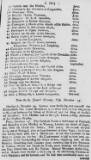 Caledonian Mercury Mon 29 Jan 1722 Page 3