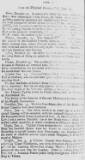Caledonian Mercury Mon 22 Jan 1722 Page 2