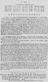 Caledonian Mercury Mon 08 Mar 1725 Page 6