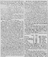 Caledonian Mercury Tue 19 Jun 1739 Page 2