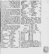 Caledonian Mercury Wed 02 Jan 1740 Page 3