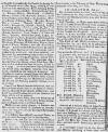 Caledonian Mercury Mon 11 Feb 1740 Page 2