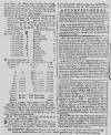 Caledonian Mercury Tue 09 Jun 1741 Page 4