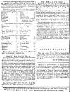 Caledonian Mercury Tue 07 Jan 1746 Page 4