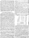 Caledonian Mercury Tue 01 Apr 1746 Page 2