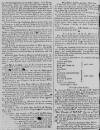Caledonian Mercury Mon 28 Mar 1748 Page 2