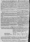 Caledonian Mercury Thu 16 Apr 1752 Page 4