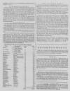 Caledonian Mercury Monday 14 July 1755 Page 3
