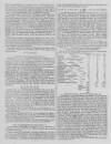 Caledonian Mercury Saturday 18 October 1755 Page 2