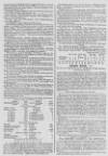 Caledonian Mercury Tuesday 10 January 1758 Page 3