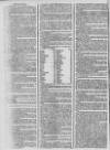 Caledonian Mercury Monday 18 February 1771 Page 2