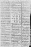Caledonian Mercury Saturday 19 June 1773 Page 2
