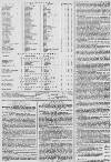 Caledonian Mercury Saturday 08 October 1774 Page 2
