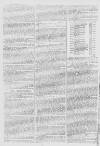 Caledonian Mercury Saturday 17 January 1778 Page 2