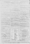Caledonian Mercury Saturday 04 July 1778 Page 4