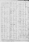 Caledonian Mercury Monday 12 October 1778 Page 4