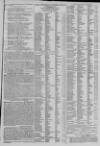 Caledonian Mercury Monday 13 January 1783 Page 3