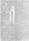 Caledonian Mercury Saturday 21 January 1786 Page 2