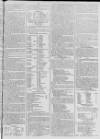 Caledonian Mercury Saturday 18 January 1794 Page 3